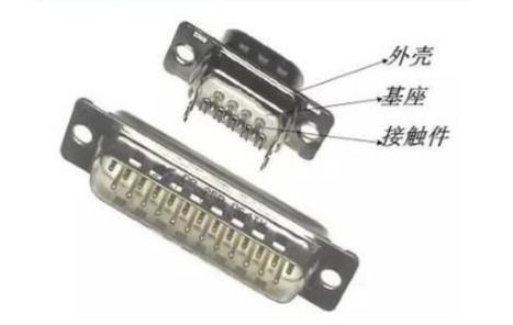 BTB连接器 未来智能手机连接的主流路线